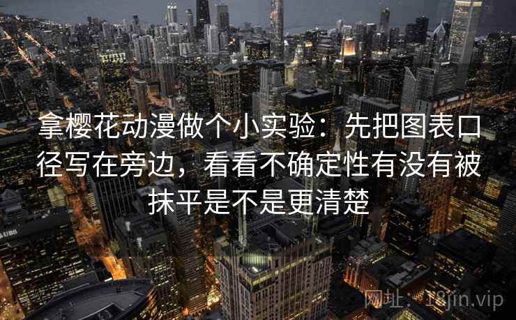拿樱花动漫做个小实验:先把图表口径写在旁边,看看不确定性有没有被抹平是不是更清楚